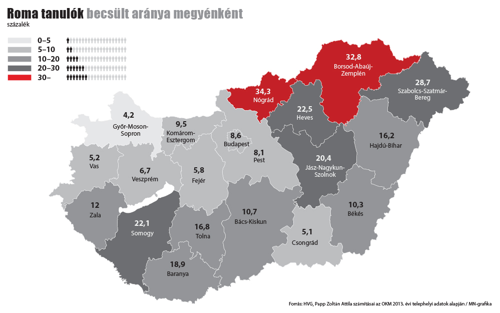 Proportion of students in Hungarian public schools, by county, who are of Roma origin. Source: MNO's map, based on data obtained from HVG. 