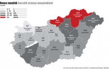 Proportion of students in Hungarian public schools, by county, who are of Roma origin. Source: MNO's map, based on data obtained from HVG.