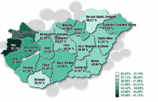 Turn-out in Budapest and in the 19 counties. Turn-out was below fifty percent in 18 out of 19 counties and also in Budapest. Illustration: National Election Office.